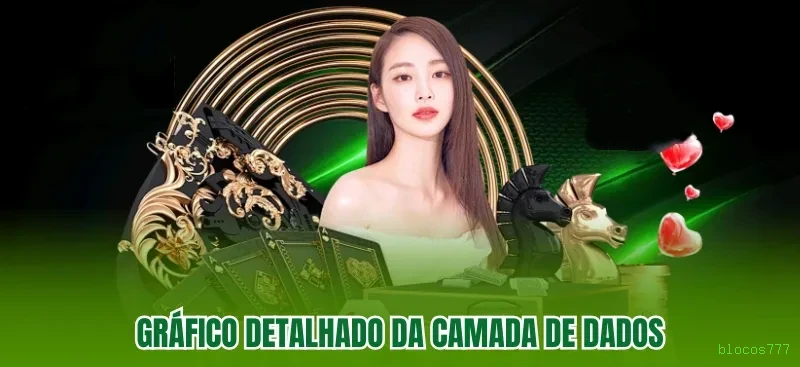 Cadastro Seguro blocos777